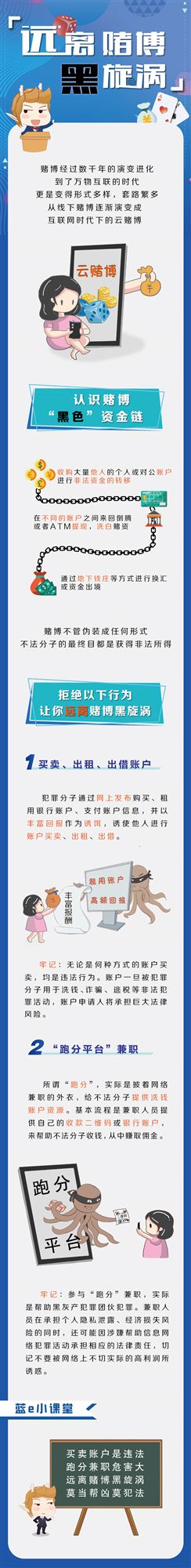 系列一 宣传长图5 远离赌博黑漩涡 (1)